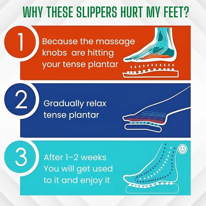 Acupressure Paduka Slippers Foot Massager for Full Body Blood Circulation -- For Men and Women (Unisex)