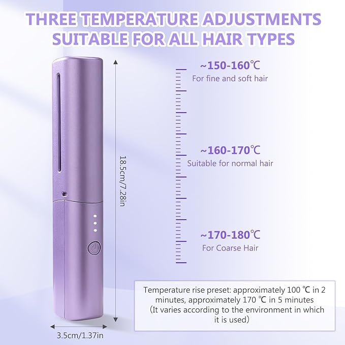 Hair Styling Rechargeable Mini Straightener