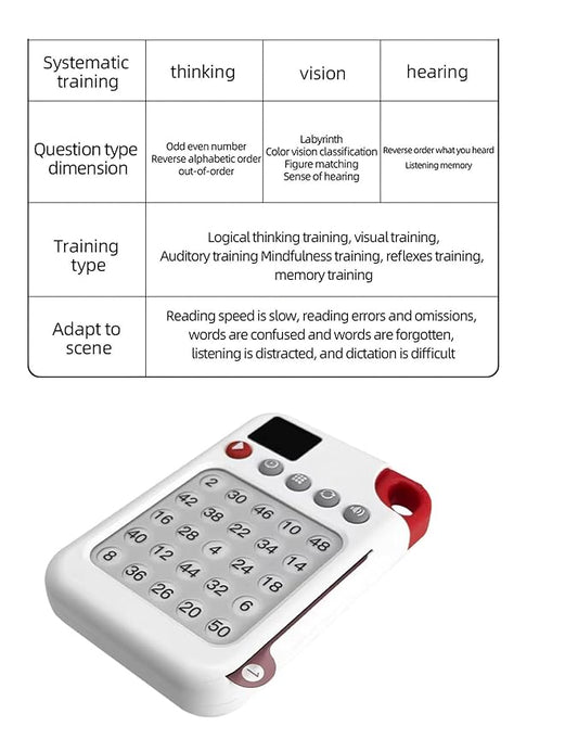 Talking Cards Educational Toys