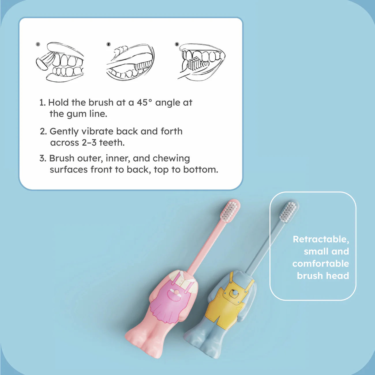 Cute Labubu Ultra Soft Bristles Toothbrush