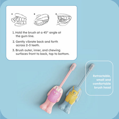 Cute Labubu Ultra Soft Bristles Toothbrush